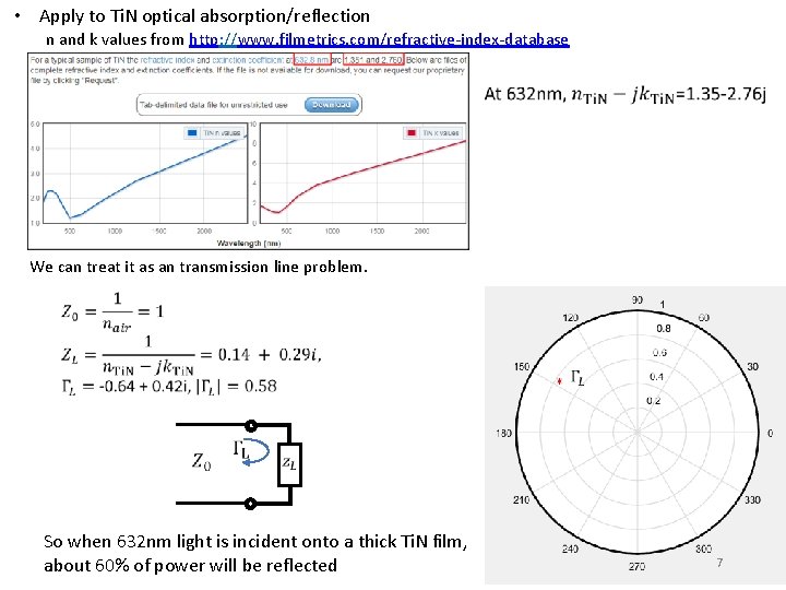  • Apply to Ti. N optical absorption/reflection n and k values from http: