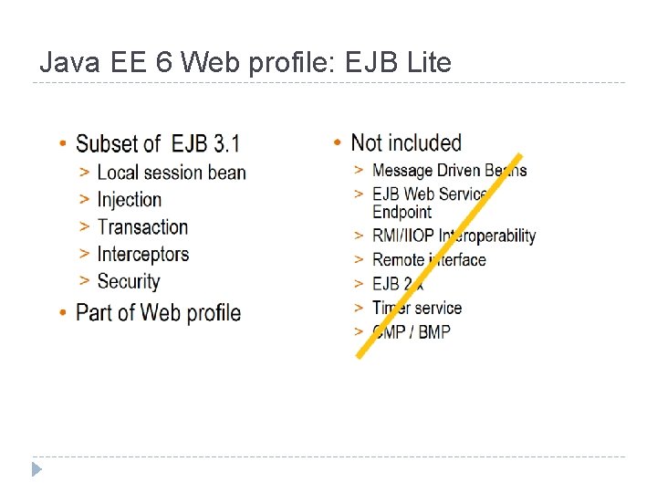 Java EE 6 Web profile: EJB Lite 