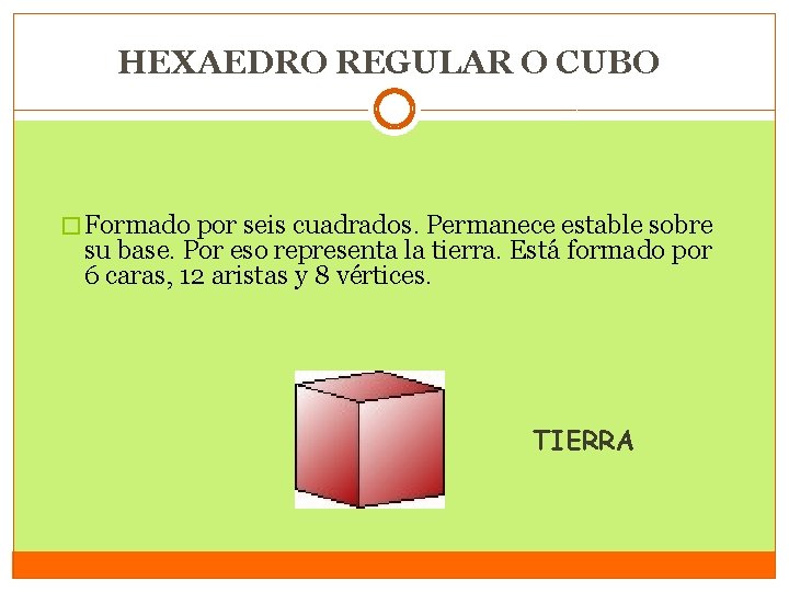 HEXAEDRO REGULAR O CUBO � Formado por seis cuadrados. Permanece estable sobre su base.