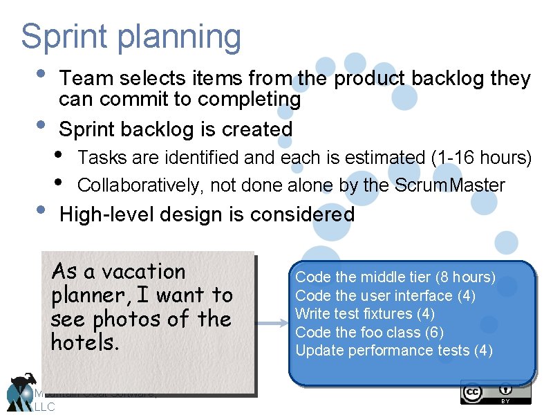 Sprint planning • Team selects items from the product backlog they • • can