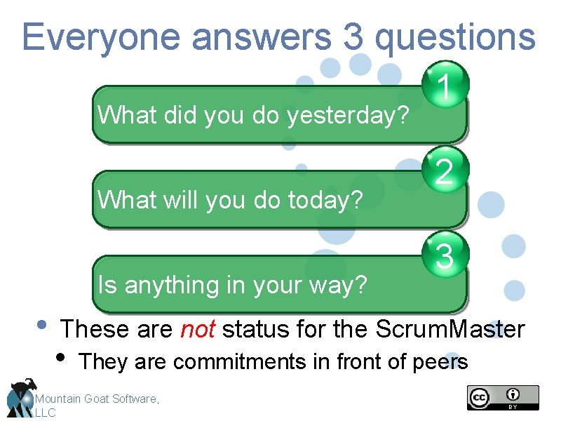 Everyone answers 3 questions What did you do yesterday? What will you do today?