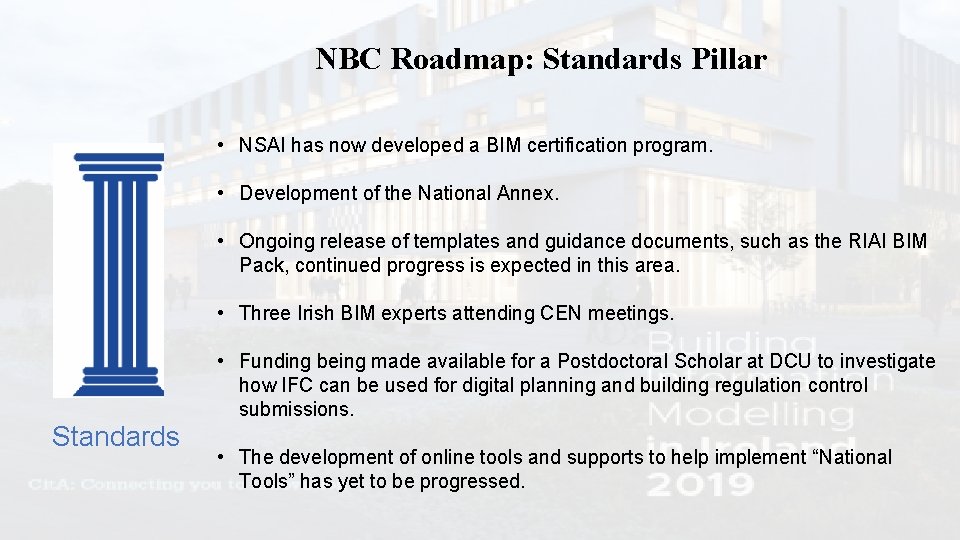 NBC Roadmap: Standards Pillar • NSAI has now developed a BIM certification program. •