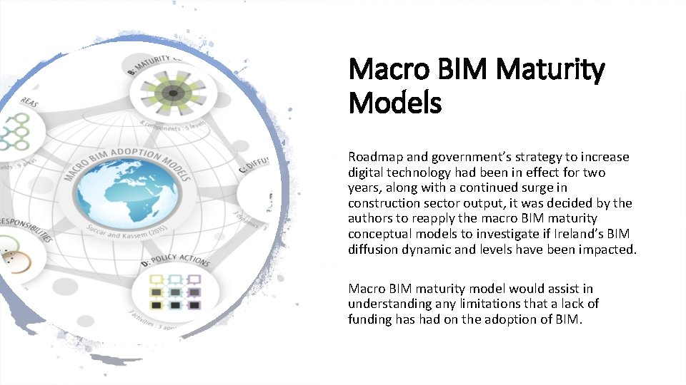 Macro BIM Maturity Models Roadmap and government’s strategy to increase digital technology had been