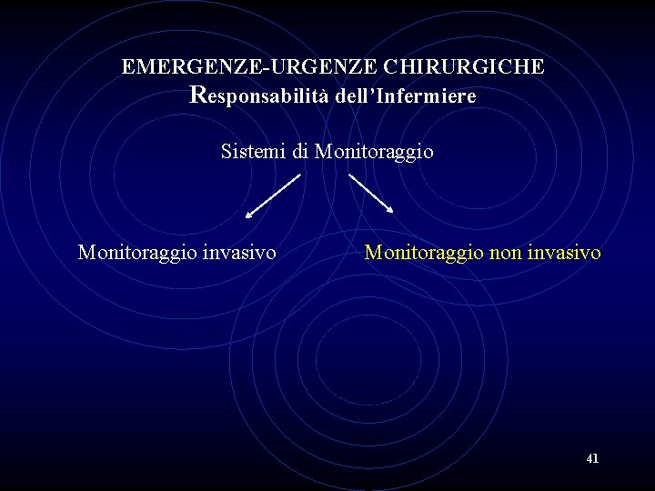 EMERGENZE-URGENZE CHIRURGICHE Responsabilità dell’Infermiere Sistemi di Monitoraggio invasivo Monitoraggio non invasivo 41 