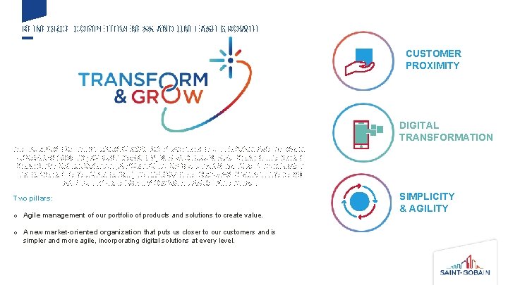 REINFORCE COMPETITIVENESS AND UNLEASH GROWTH CUSTOMER PROXIMITY DIGITAL TRANSFORMATION THE PURPOSE OF THIS TRANSFORMATION