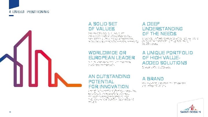 A UNIQUE POSITIONING A SOLID SET OF VALUES that helps the Group build solid