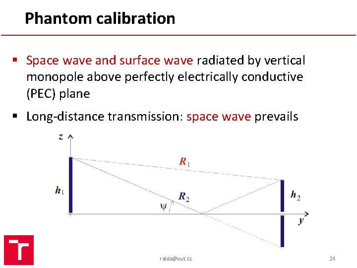 Phantom calibration § Space wave and surface wave radiated by vertical monopole above perfectly