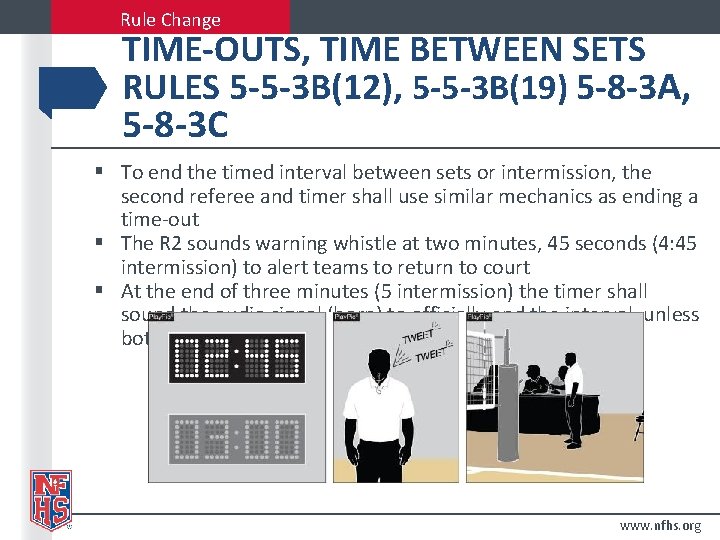 Rule Change TIME-OUTS, TIME BETWEEN SETS RULES 5 -5 -3 B(12), 5 -5 -3