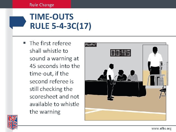 Rule Change TIME-OUTS RULE 5 -4 -3 C(17) § The first referee shall whistle