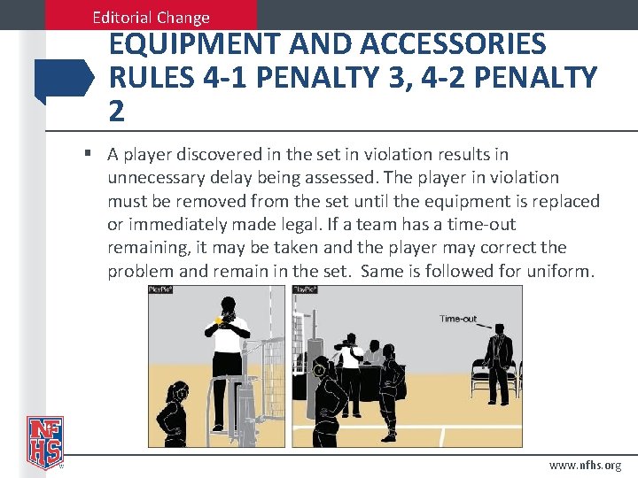 Editorial Change EQUIPMENT AND ACCESSORIES RULES 4 -1 PENALTY 3, 4 -2 PENALTY 2
