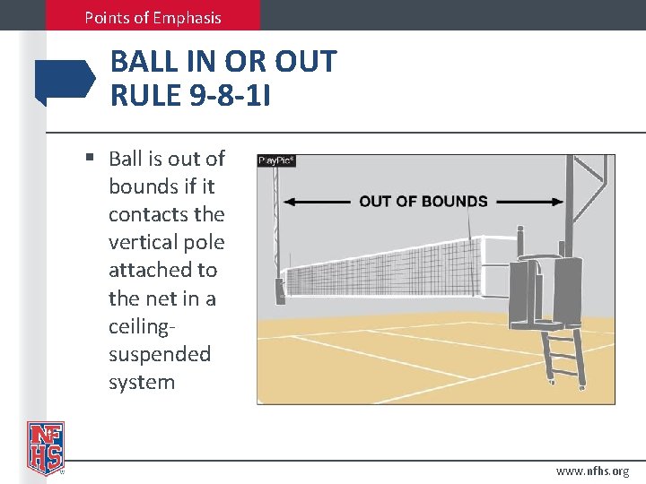 Points of Emphasis BALL IN OR OUT RULE 9 -8 -1 I § Ball