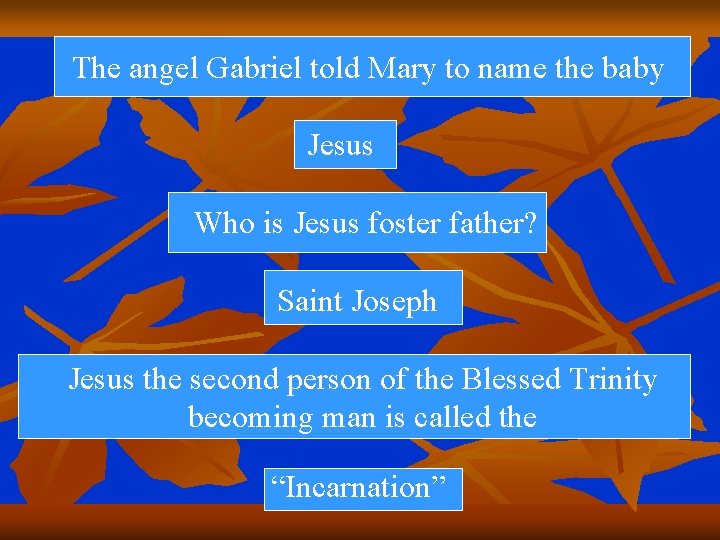 The angel Gabriel told Mary to name the baby Jesus Who is Jesus foster