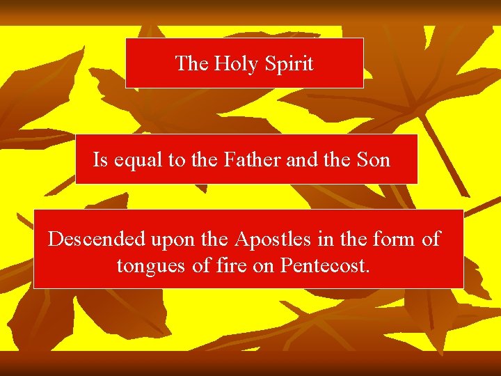 The Holy Spirit Is equal to the Father and the Son Descended upon the