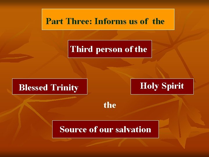 Part Three: Informs us of the Third person of the Holy Spirit Blessed Trinity