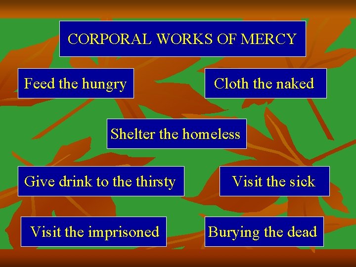 CORPORAL WORKS OF MERCY Feed the hungry Cloth the naked Shelter the homeless Give