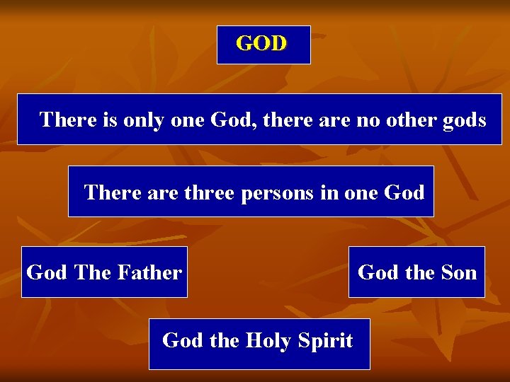 GOD There is only one God, there are no other gods There are three