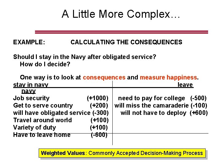 A Little More Complex… EXAMPLE: CALCULATING THE CONSEQUENCES Should I stay in the Navy