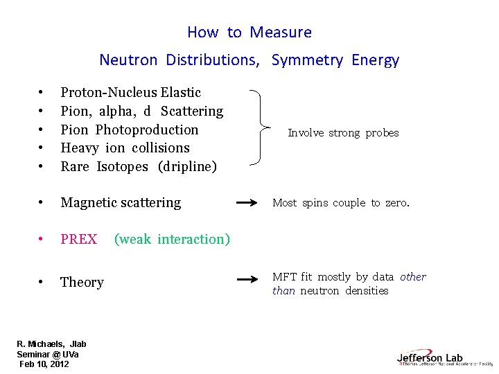 How to Measure Neutron Distributions, Symmetry Energy • • • Proton-Nucleus Elastic Pion, alpha,