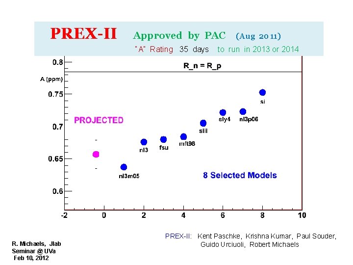 PREX-II Approved by PAC “A” Rating 35 days R. Michaels, Jlab Seminar @ UVa