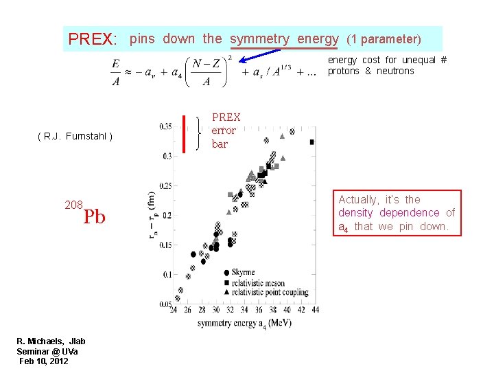 PREX: pins down the symmetry energy (1 parameter) energy cost for unequal # protons