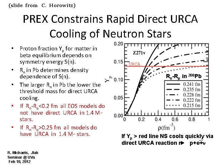 (slide from C. Horowitz) PREX Constrains Rapid Direct URCA Cooling of Neutron Stars •