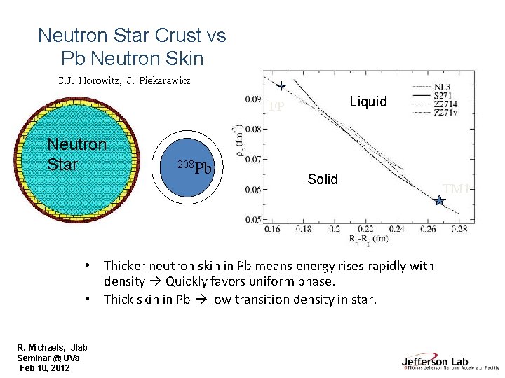 Neutron Star Crust vs Pb Neutron Skin Liquid/Solid Transition Density C. J. Horowitz, J.