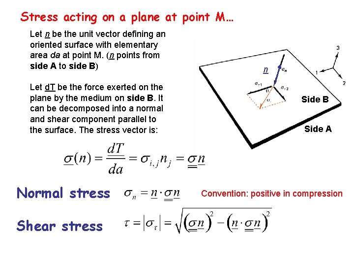 Stress acting on a plane at point M… Let n be the unit vector