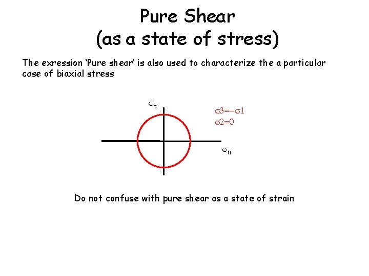 Pure Shear (as a state of stress) The exression ‘Pure shear’ is also used
