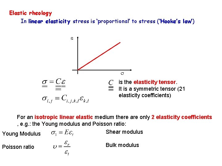 Elastic rheology In linear elasticity stress is ‘proportional’ to stress (‘Hooke’s law’) e is