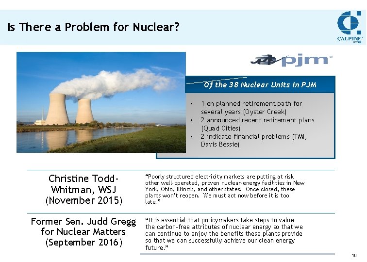 Is There a Problem for Nuclear? Of the 38 Nuclear Units in PJM •