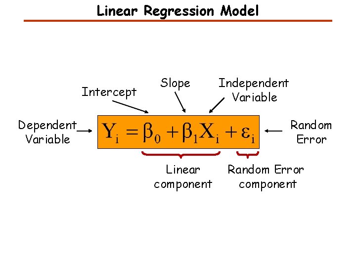 Linear Regression Model Intercept Slope Dependent Variable Independent Variable Random Error Linear component Random