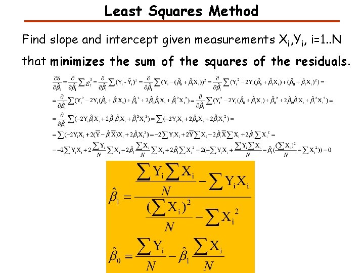 Least Squares Method Find slope and intercept given measurements Xi, Yi, i=1. . N