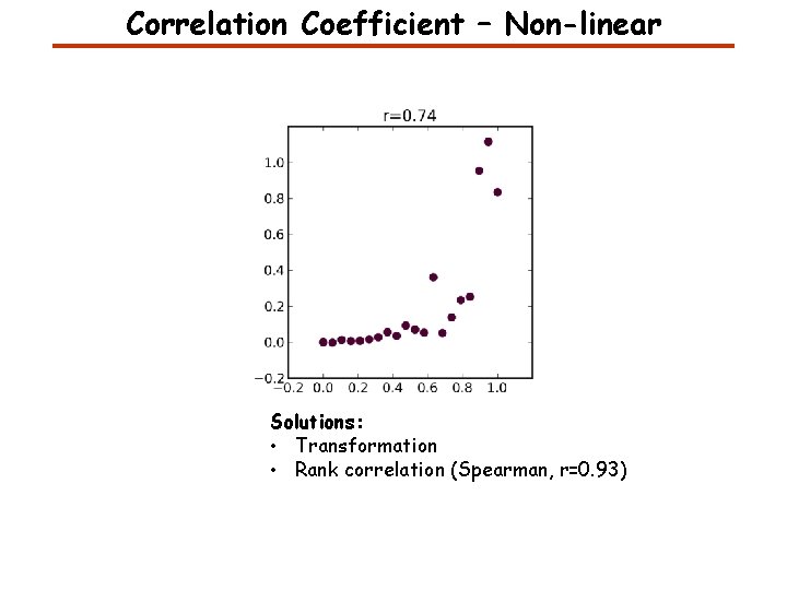 Correlation Coefficient – Non-linear Solutions: • Transformation • Rank correlation (Spearman, r=0. 93) Correlation Coefficient – Non-linear Solutions: • Transformation • Rank correlation (Spearman, r=0. 93)