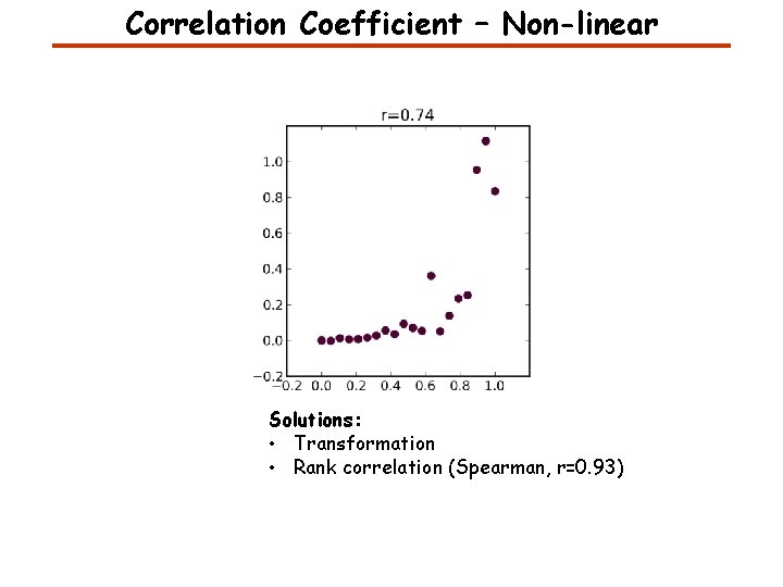 Correlation Coefficient – Non-linear Solutions: • Transformation • Rank correlation (Spearman, r=0. 93) 