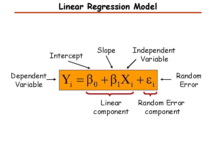 Linear Regression Model Intercept Slope Dependent Variable Independent Variable Random Error Linear component Random Linear Regression Model Intercept Slope Dependent Variable Independent Variable Random Error Linear component Random