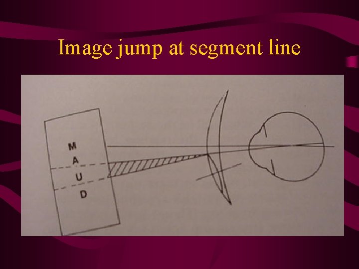 Image jump at segment line 