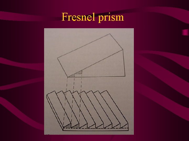 Fresnel prism 