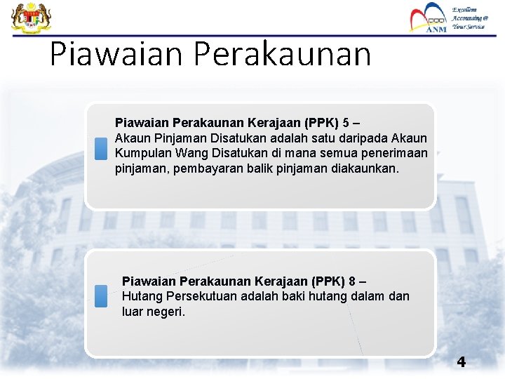 Piawaian Perakaunan Kerajaan (PPK) 5 – Akaun Pinjaman Disatukan adalah satu daripada Akaun Kumpulan