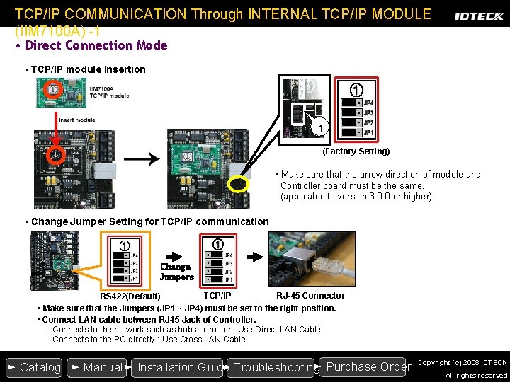TCP/IP COMMUNICATION Through INTERNAL TCP/IP MODULE (IIM 7100 A) -1 • Direct Connection Mode TCP/IP COMMUNICATION Through INTERNAL TCP/IP MODULE (IIM 7100 A) -1 • Direct Connection Mode