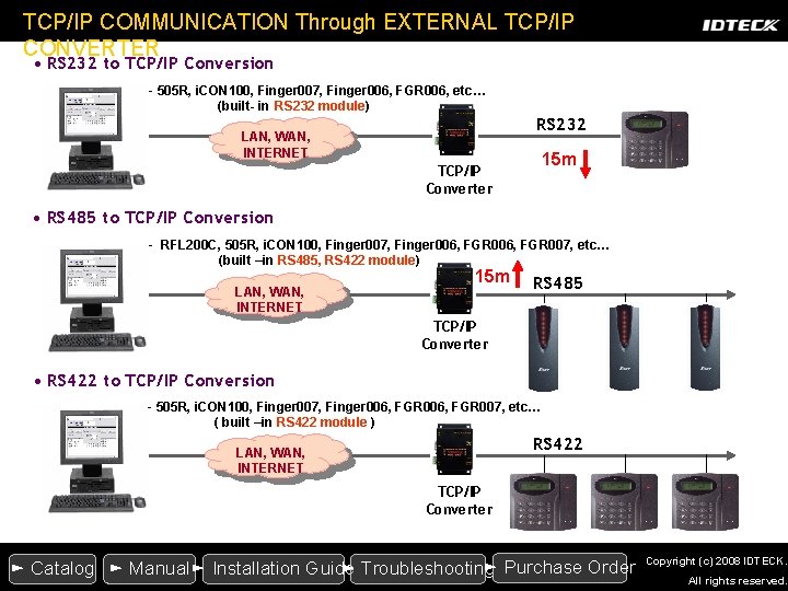 TCP/IP COMMUNICATION Through EXTERNAL TCP/IP CONVERTER • RS 232 to TCP/IP Conversion - 505 TCP/IP COMMUNICATION Through EXTERNAL TCP/IP CONVERTER • RS 232 to TCP/IP Conversion - 505