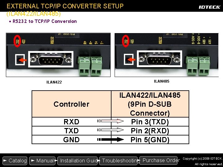 EXTERNAL TCP/IP CONVERTER SETUP (ILAN 422/ILAN 485) • RS 232 to TCP/IP Conversion ILAN EXTERNAL TCP/IP CONVERTER SETUP (ILAN 422/ILAN 485) • RS 232 to TCP/IP Conversion ILAN