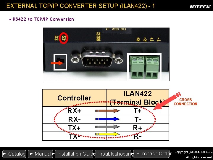 EXTERNAL TCP/IP CONVERTER SETUP (ILAN 422) - 1 • RS 422 to TCP/IP Conversion EXTERNAL TCP/IP CONVERTER SETUP (ILAN 422) - 1 • RS 422 to TCP/IP Conversion