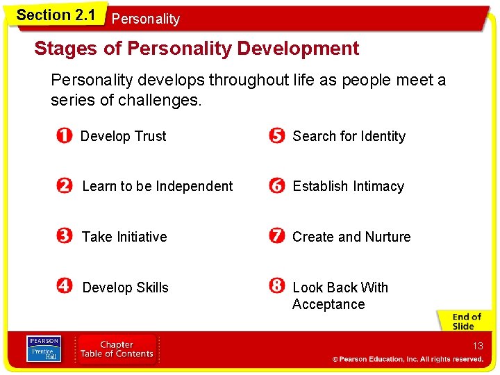 Section 2. 1 Personality Stages of Personality Development Personality develops throughout life as people