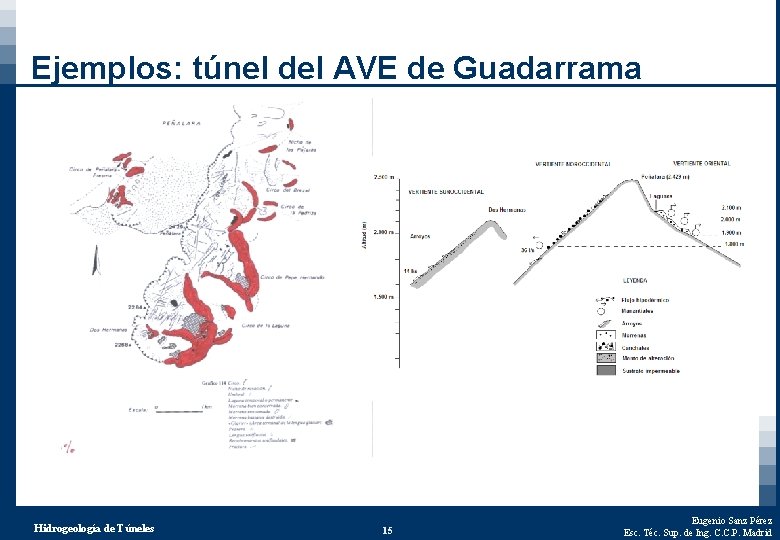 Ejemplos: túnel del AVE de Guadarrama Hidrogeología de Túneles 15 Eugenio Sanz Pérez Esc.