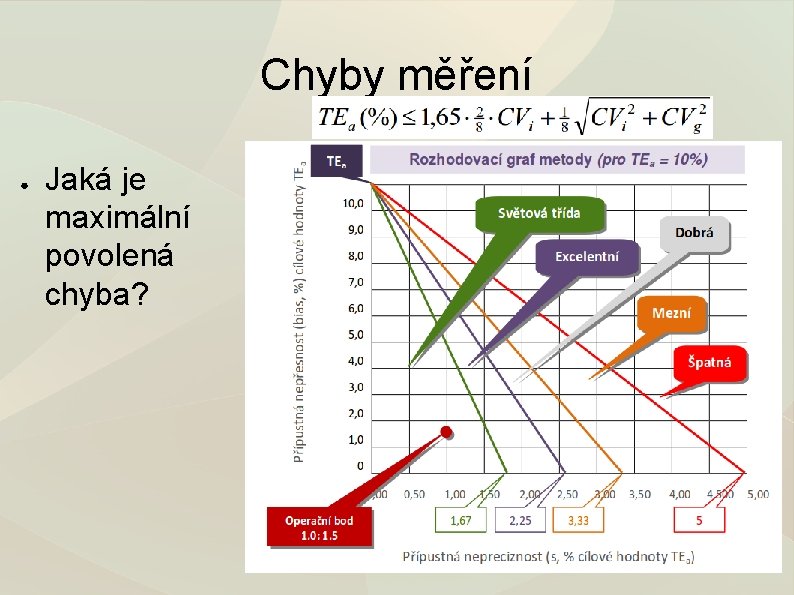 Chyby měření ● Jaká je maximální povolená chyba? 