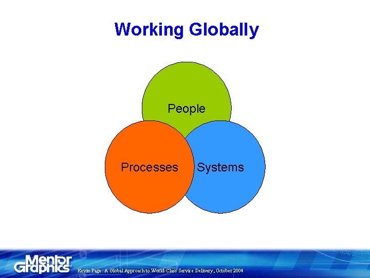 Working Globally People Processes Systems Kevin Page: A Global Approach to World-Class Service Delivery,