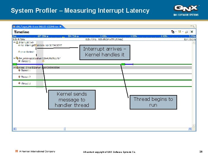 System Profiler – Measuring Interrupt Latency Interrupt arrives – Kernel handles it Kernel sends