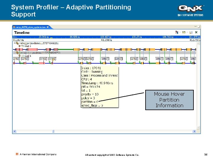 System Profiler – Adaptive Partitioning Support Mouse Hover Partition Information All content copyright of