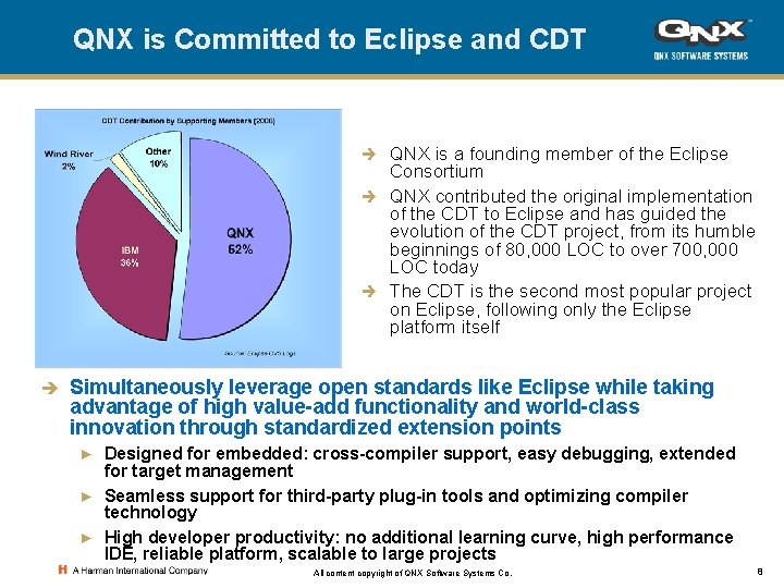 QNX is Committed to Eclipse and CDT QNX is a founding member of the