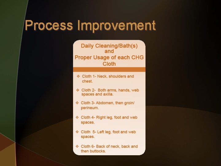 Process Improvement 